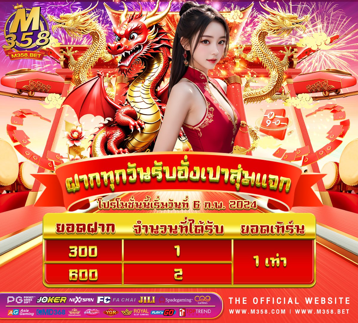 slot live22 ฝาก20รับ100 pg.connect